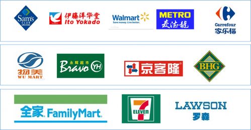 餐饮食品品类进入发展快车道，王家渡食品引领行业前行